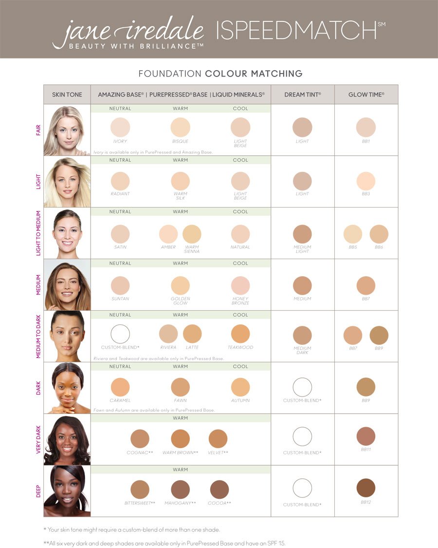 which-shade.jpg