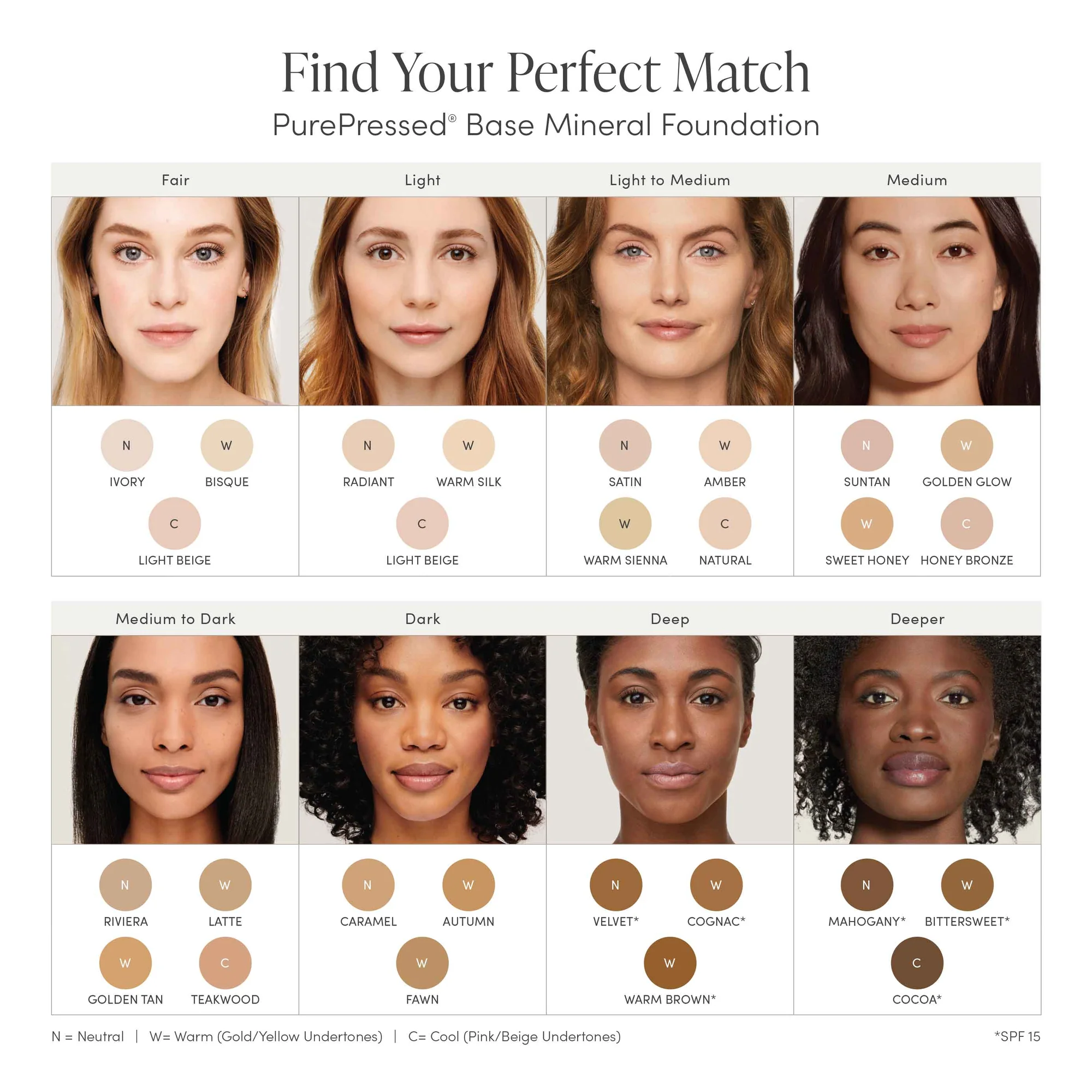 Jane Iredale - Пресован минерален фон дьо тен SPF 20_2 Jane-Iredale-Пресован-минерален-фон-дьо-тен-SPF-20