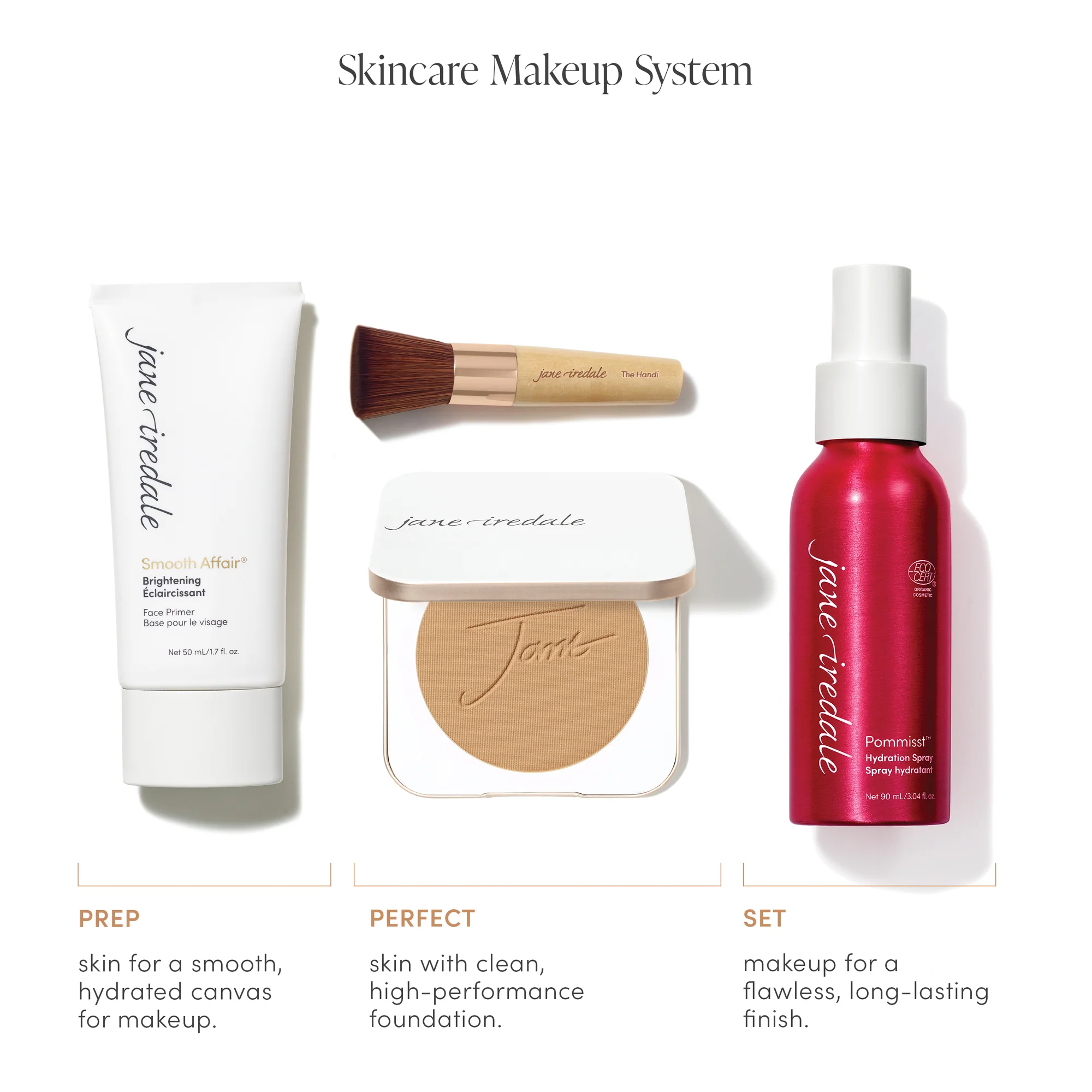 Jane Iredale - Пресован минерален фон дьо тен SPF 20_3 Jane-Iredale-Пресован-минерален-фон-дьо-тен-SPF-20