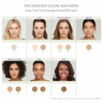 Минерален-покривен-BB-крем-glow-Time-Jane-Iredale