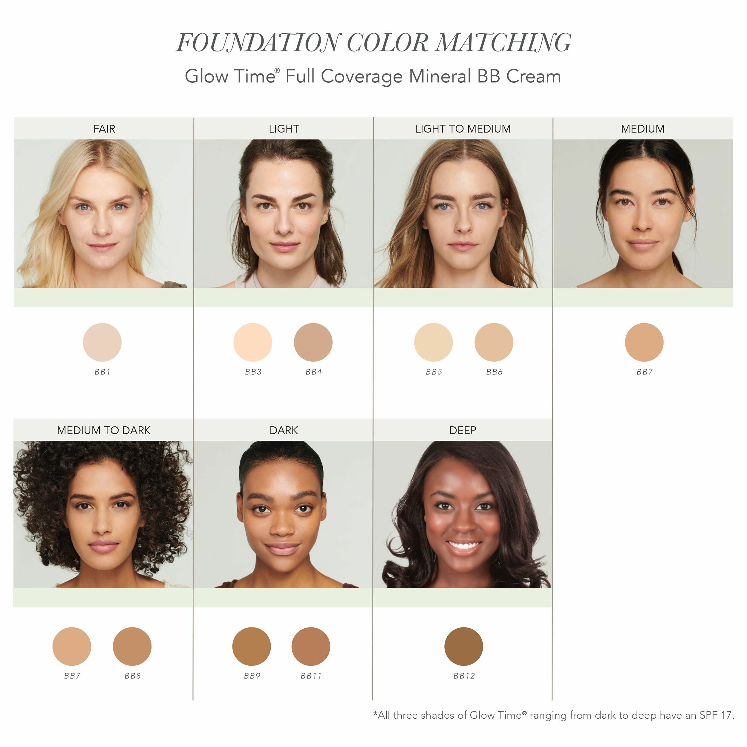 Минерален-покривен-BB-крем-glow-Time-Jane-Iredale-2