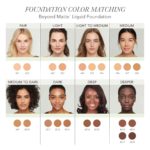 фон-дьо-тен-на-jane-iredale-BEYOND-MATTE-M6