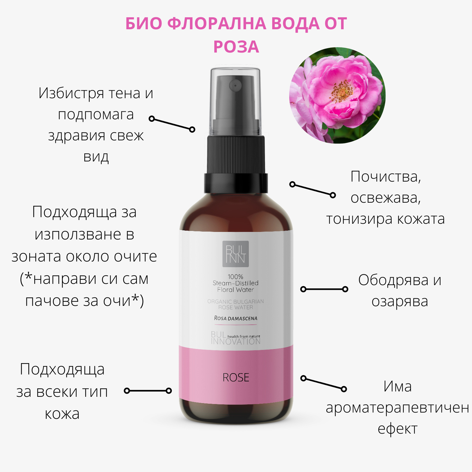 Флорална-вода-от-Роза-Дамасцена-BULINNOVATION-odonata 2 Флорална вода от Роза Дамасцена - BUL INNOVATION