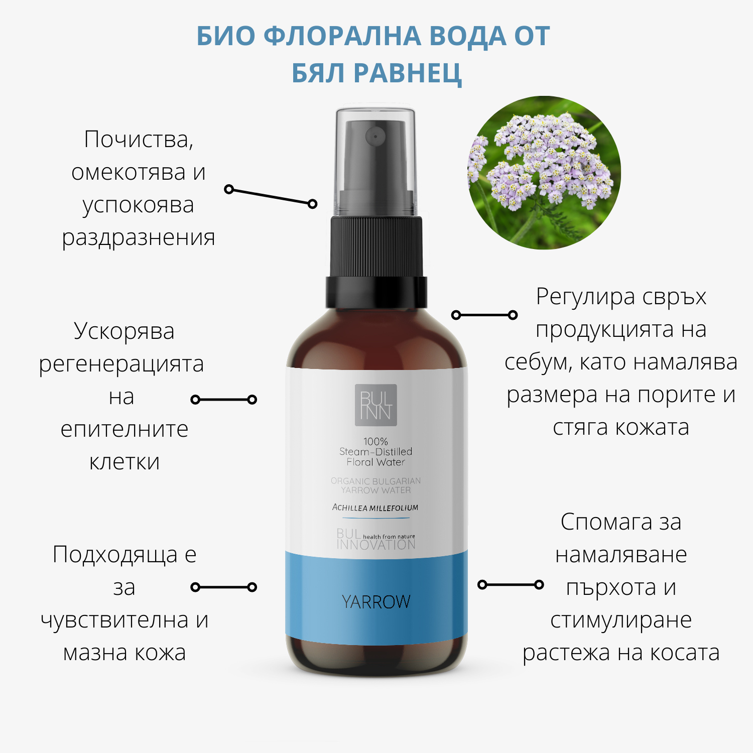 Флорална-вода-от-бял-равнец–BULINNOVATION-odonata 2 Флорална вода от бял равнец – BUL INNOVATION