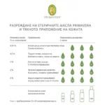 PRIMAVERA – Био етерично масло от Безсмъртниче Demeter