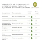 PRIMAVERA – Био етерично масло от Безсмъртниче Demeter